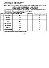 Đề kiểm tra 15 phút thực hành học kỳ II năm học 2015  2016 môn Công nghệ khối 8